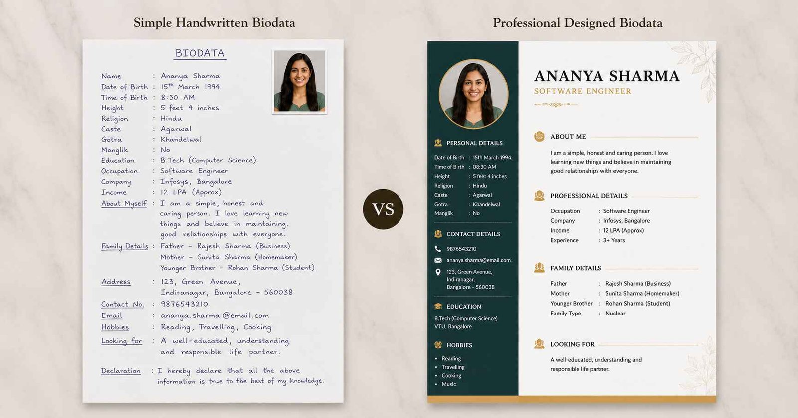 Simple Biodata vs Professional Biodata — Key Differences Explained